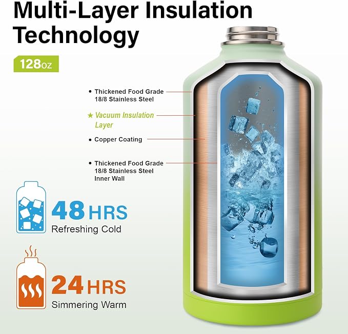 DYSANKY 1 Gallon Insulated Water Bottle | Upgraded Thickened Stainless Steel - Image 3