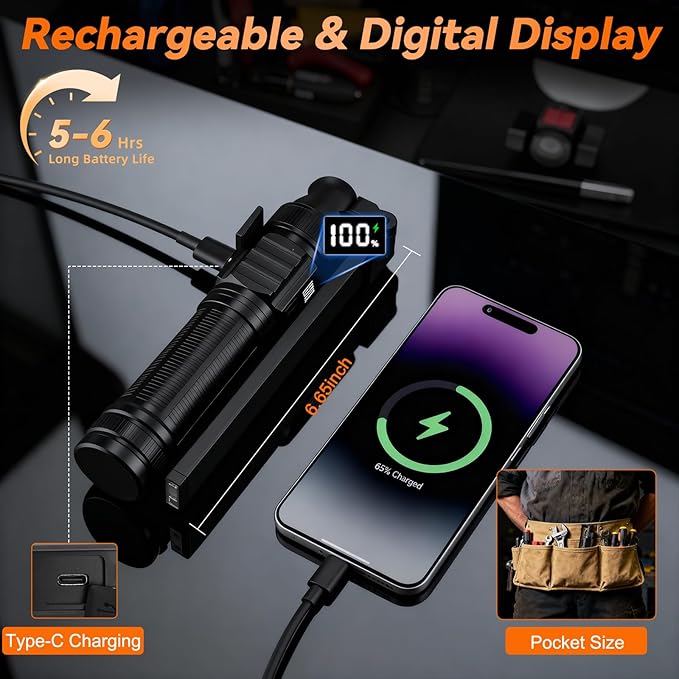 2Pack Magnetic Work Light, All Aluminum & 1500 High Lumens Rechargeable LED - Image 3