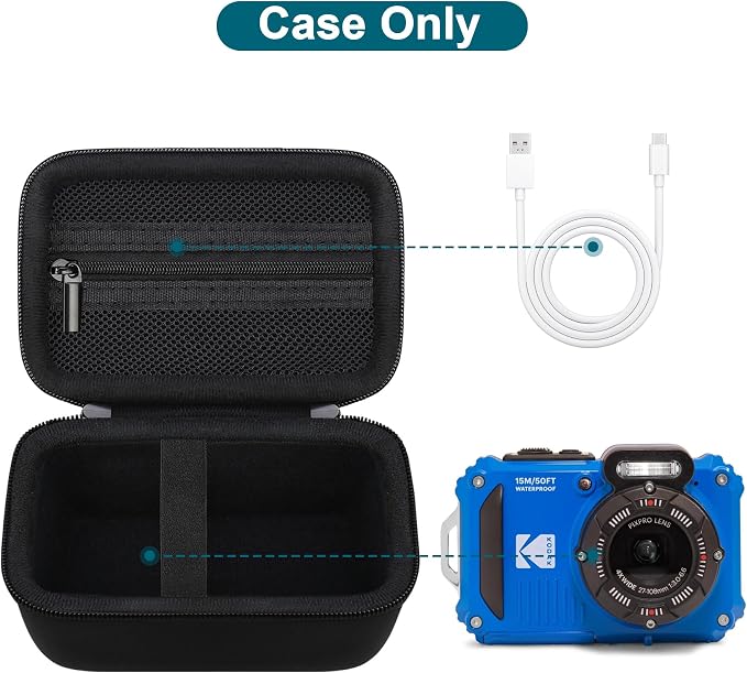 Canboc Carrying Case for Kodak PIXPRO WPZ2 Rugged Waterproof Digital Camera - Image 2