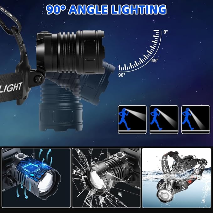 High Lumen Rechargeable Headlamp, Super Bright Head Lamp, 90°Angle Head Lights - Image 4