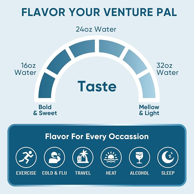 Venture Pal Sugar Free Electrolyte Powder Packets - Image 8
