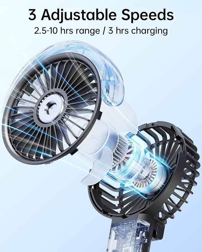 SWEETFULL Portable Misting Fan - Image 3