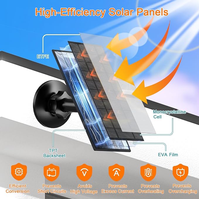 Zivif Solar Panel for Security Camera, 7W Solar Charger - Image 5