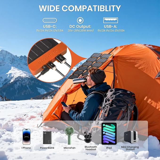 FlexSolar 36W Ultra-Portable Solar Panel Charger - Image 4