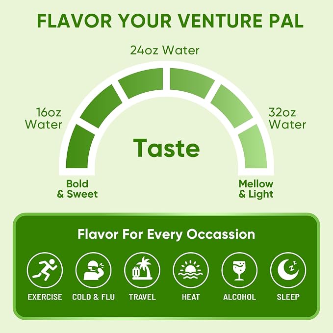 Venture Pal Sugar Free Electrolyte Powder Packets - Image 8
