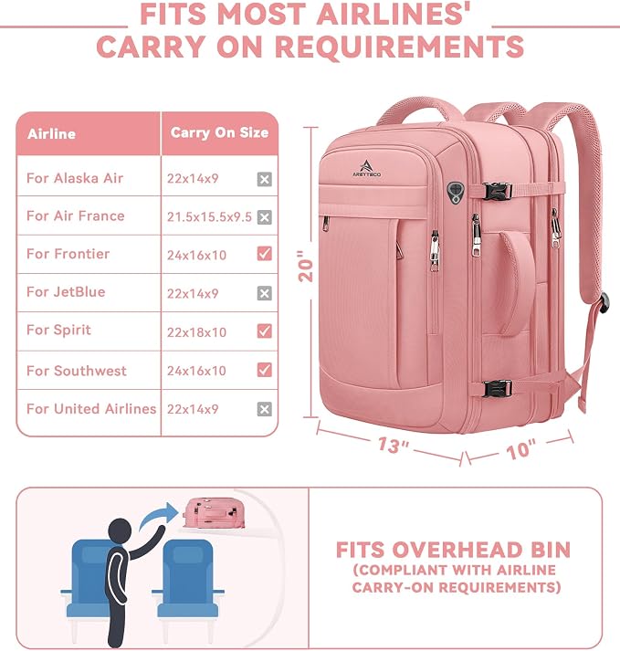 AREYTECO Travel Laptop Backpack - Image 3