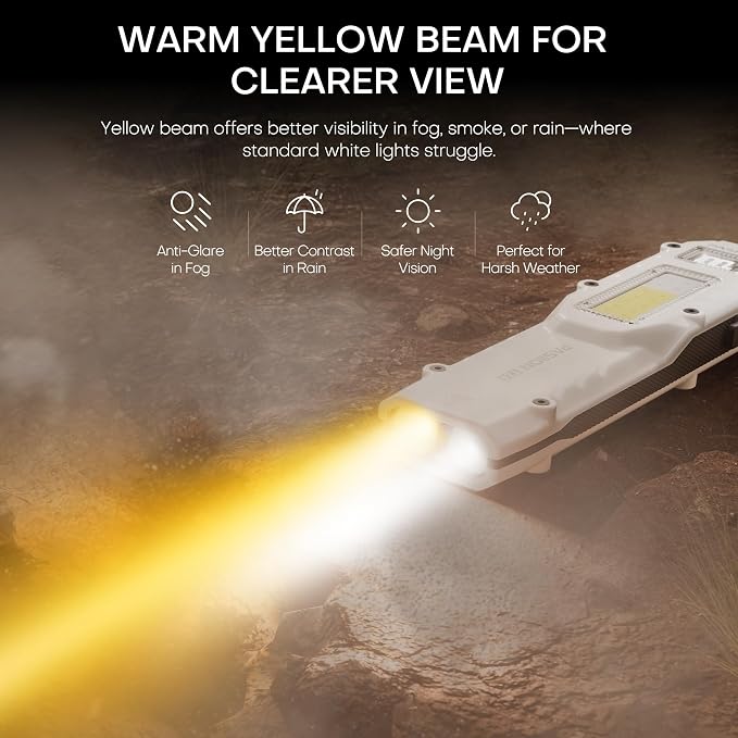 EDC Tactical Flashlight, Flat Flashlights Rechargeable, Dual-Switches LED Small - Image 4