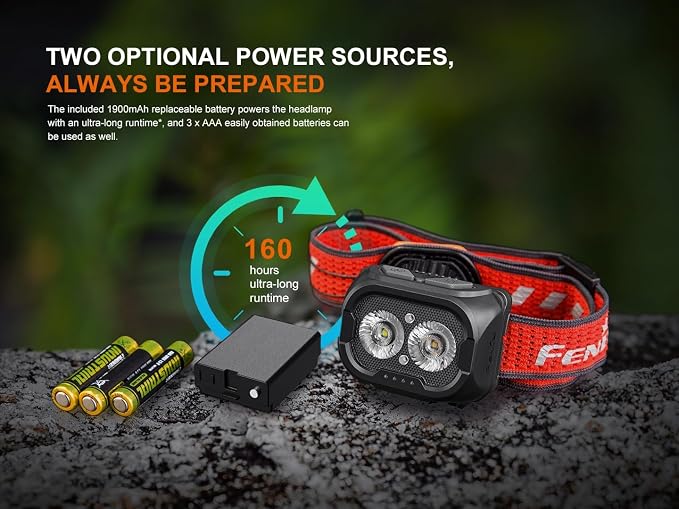 Fenix HL18R-T V2.0 800 Lumen Trail Running Headlamp, USB-C Rechargeable - Image 7