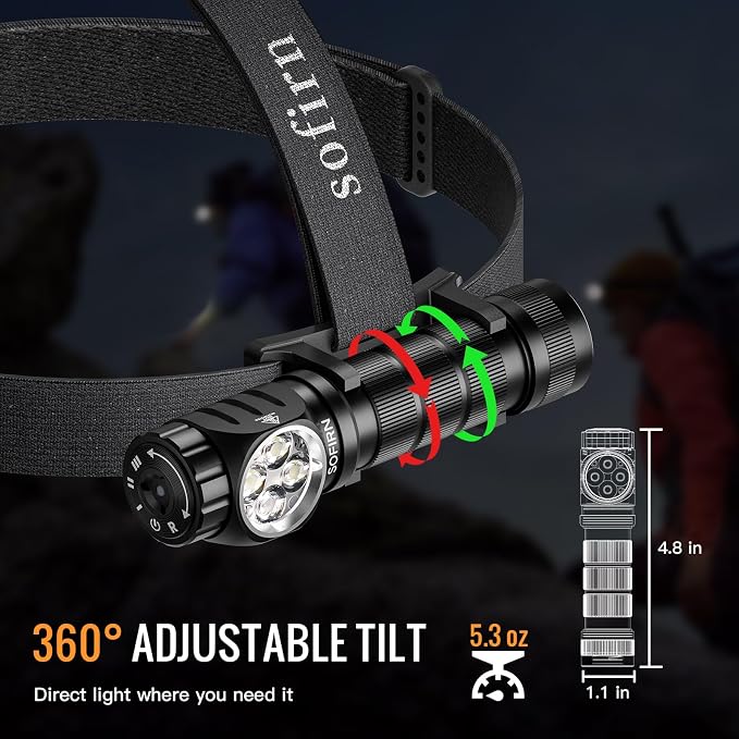Sofirn HS43 Headlamp with Red Light, 3200 Lumen Rechargeable LED Headlamp - Image 8