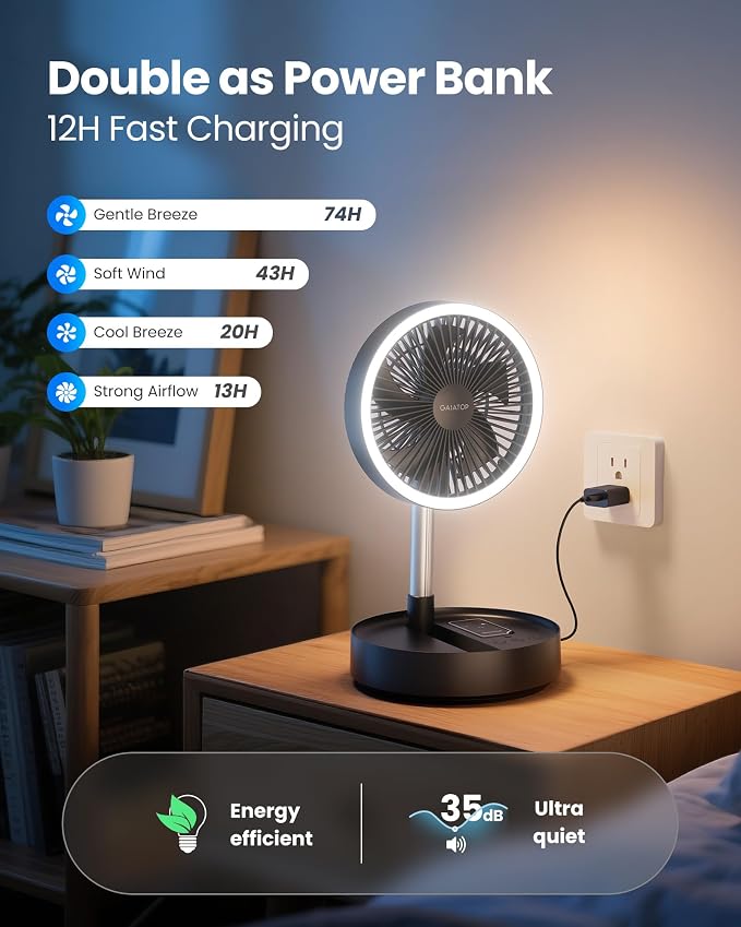 Gaiatop Portable Pedestal Fan 16000mAh Battery, Foldable Oscillating Standing - Image 8