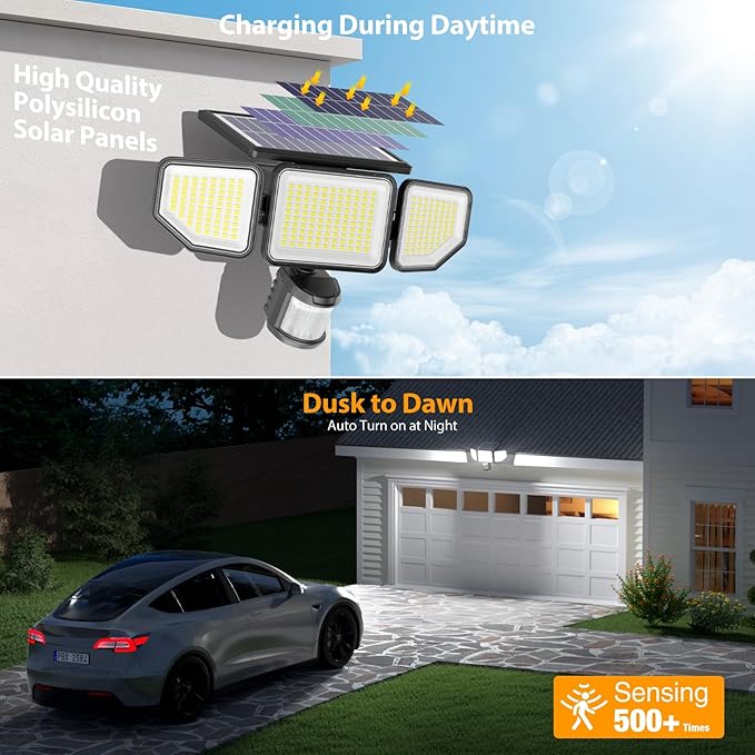 Onforu 4500LM Solar Lights Outdoor, 3 Heads Security Lights - Image 7