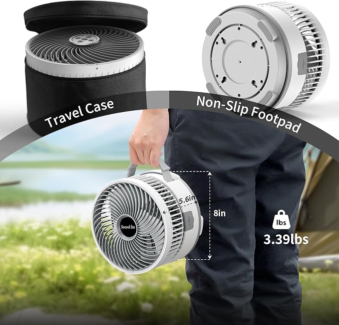 Socool 20000mAh 8" Portable Fan Battery Operated Fans, Oscillating Charging Fan - Image 7