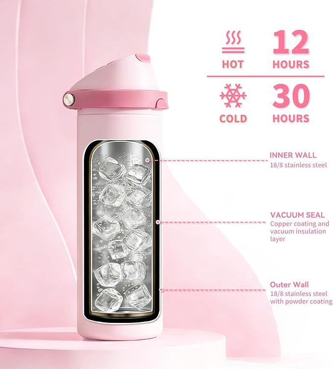 24 oz Insulated Water Bottle - Image 4