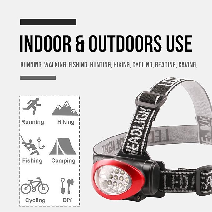Lichamp Headlamp, 10 Pack 12 LED 3 Mode Portable Head Lamp Flashlight, Outdoor - Image 4