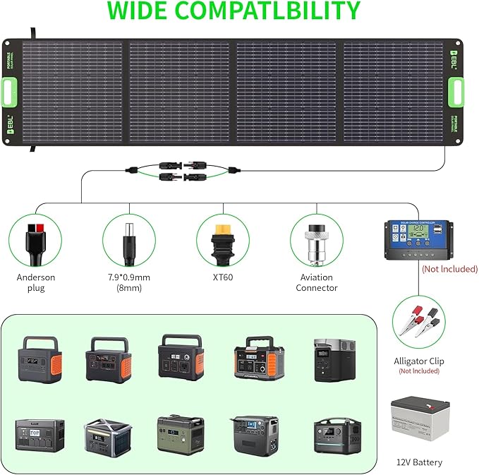 EBL 2400W Portable Power Station - Image 4