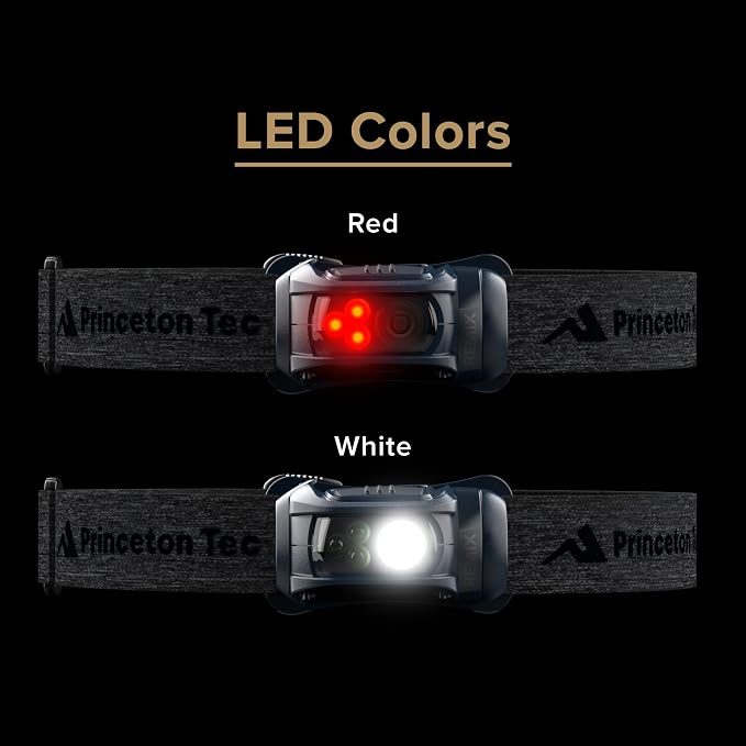 Princeton Tec Remix LED Headlamp - Image 2