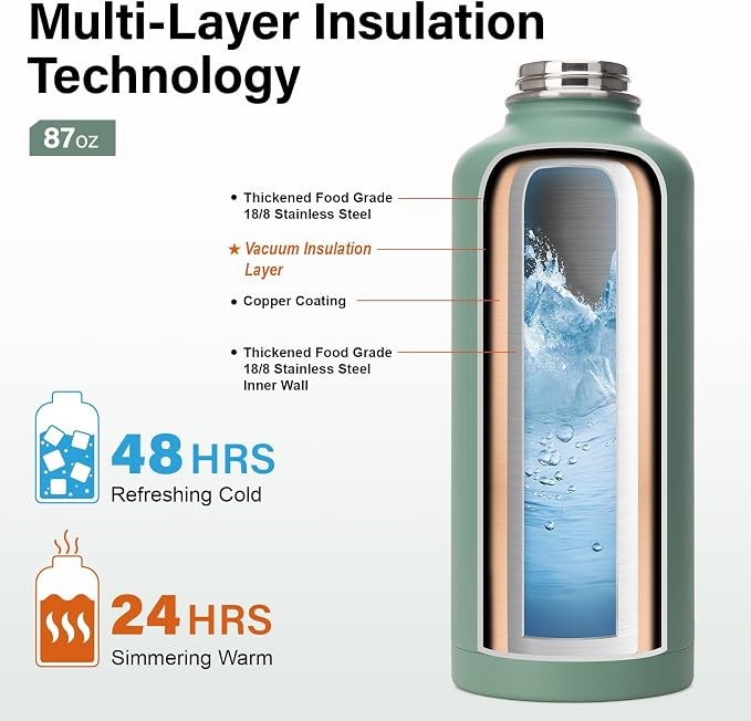 DYSANKY Insulated Water Bottle | Thickened Stainless Steel - Image 3