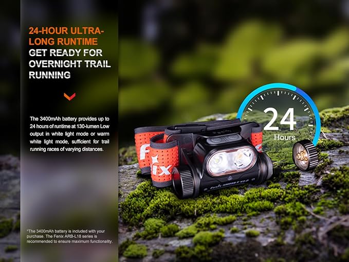 Fenix HM65R-T V2.0 Running Headlamp, 1600 Lumen White Light and Warm White Dual - Image 9