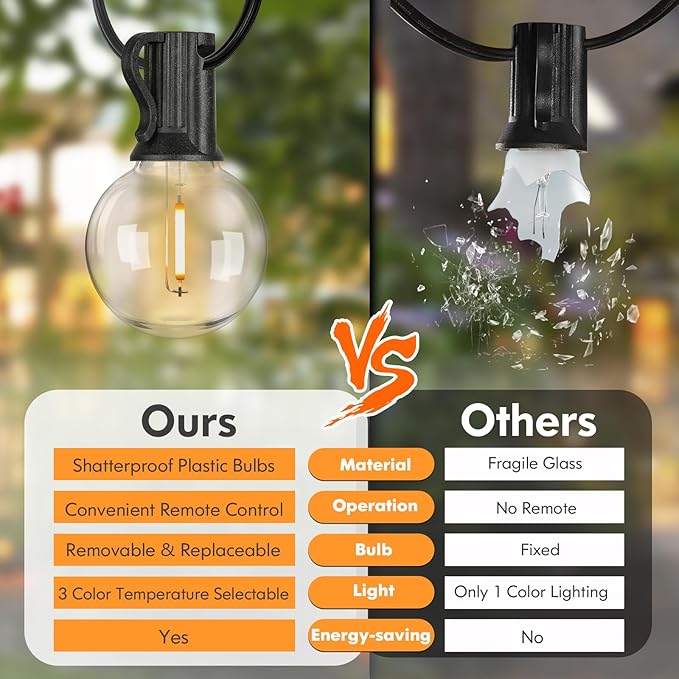 25FT LED Outdoor String Lights - Image 4