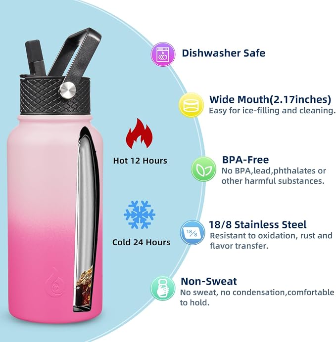 BJPKPK Insulated Water Bottles - Image 3