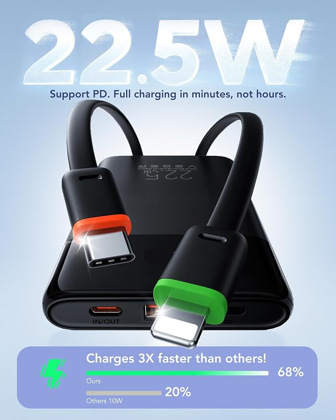 VEGER Portable Charger, Ultra Slim 22.5W Fast Charging - Image 3