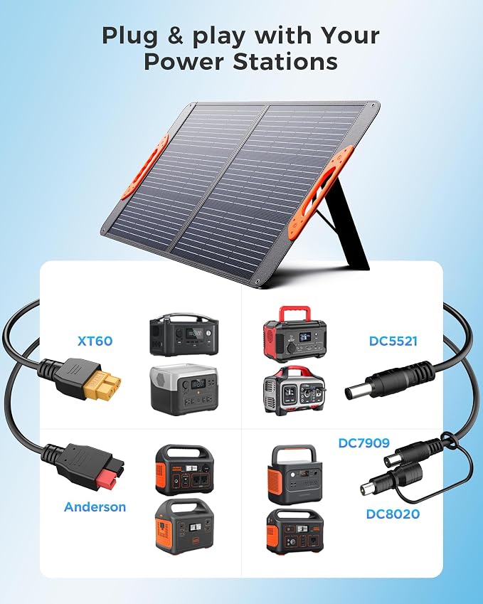 ZOUPW 100W Portable Solar Panel - Image 4