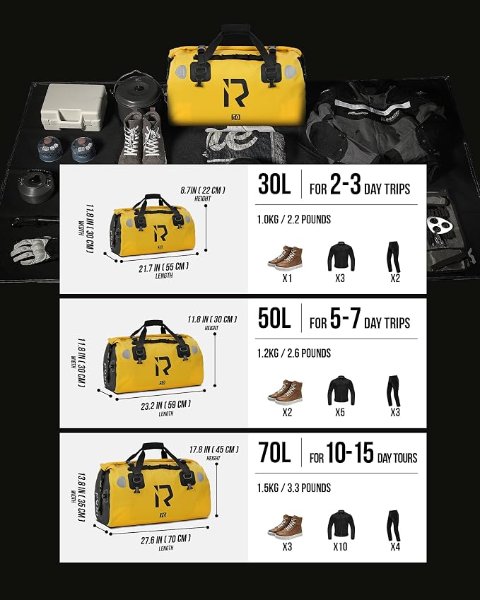 BORLENI Waterproof Motorcycle Dry Duffel Bag Luggage Tail Bag - Image 5