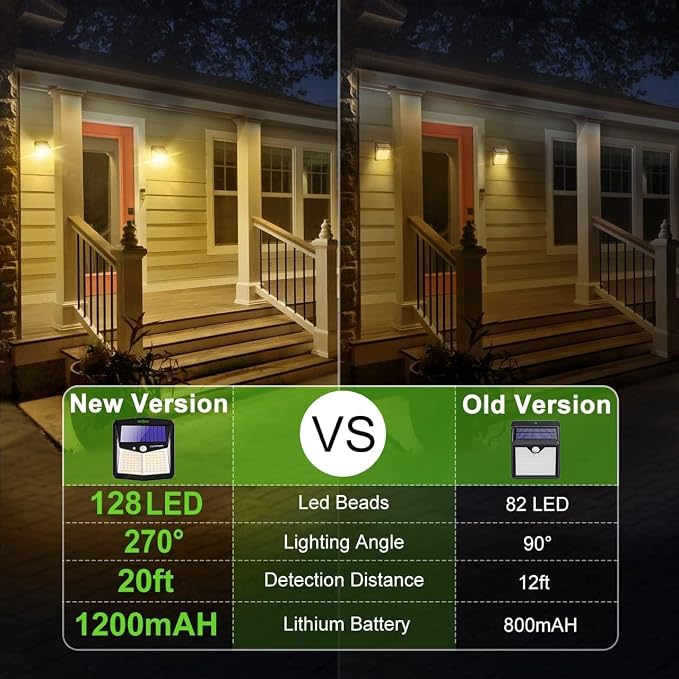 CLAONER Solar Lights Outdoor, Motion Sensor Lights 3 Working Modes - Image 2