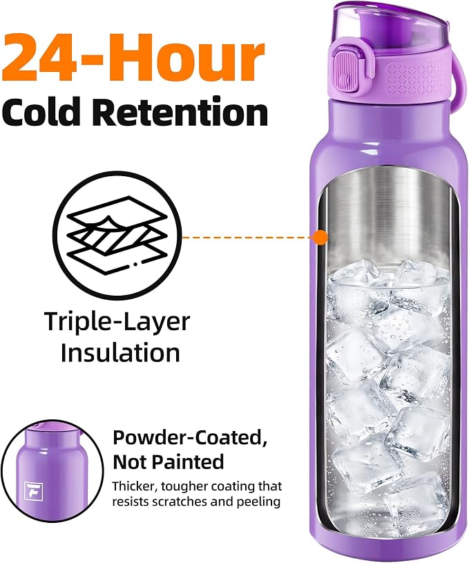 Fanhaw Daylite Series 24 oz Stainless Steel Insulated Water Bottle - Image 3