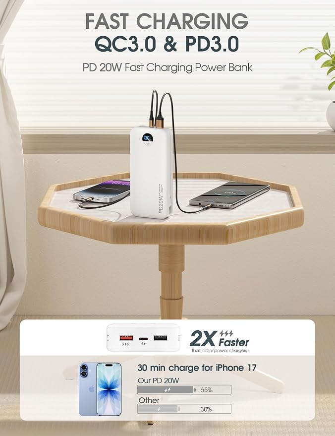 Portable Charger, 20000mAh PD20W USB C Power Bank Fast Charging - Image 4