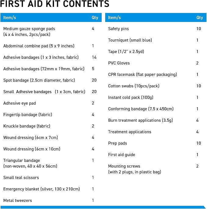 First Aid Kit - Wall Mount Back Option, 130 Pieces, Durable Hard Case - First - Image 8