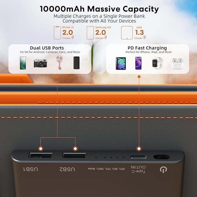 SOLUPUP 10000mah Solar Charger Power Bank, 30W Foldable Portable Solar Panel - Image 4