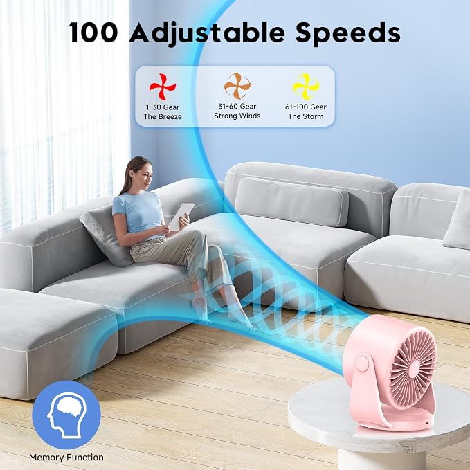 YOSHENMO Desk Fan, Turbo Table Fan - Image 7