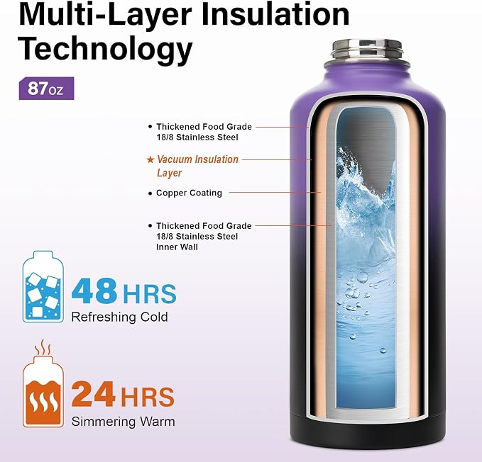 DYSANKY Insulated Water Bottle | Thickened Stainless Steel - Image 3