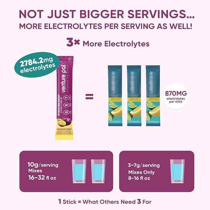Venture Pal Sugar Free Electrolyte Powder Packets - Image 3