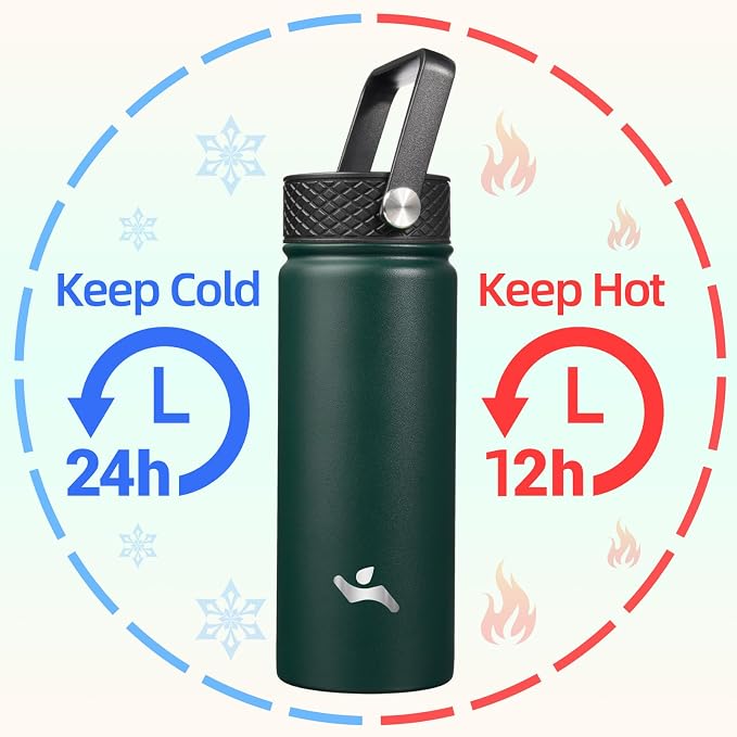 Konokyo 18 oz Insulated Water Bottle Stainless Steel Sport Bottles - Image 2