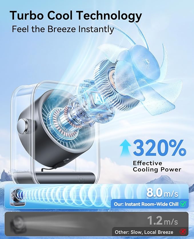 DIGIX Portable Desk Fan for Bedroom, Rechargeable Small Table Fan - Image 2