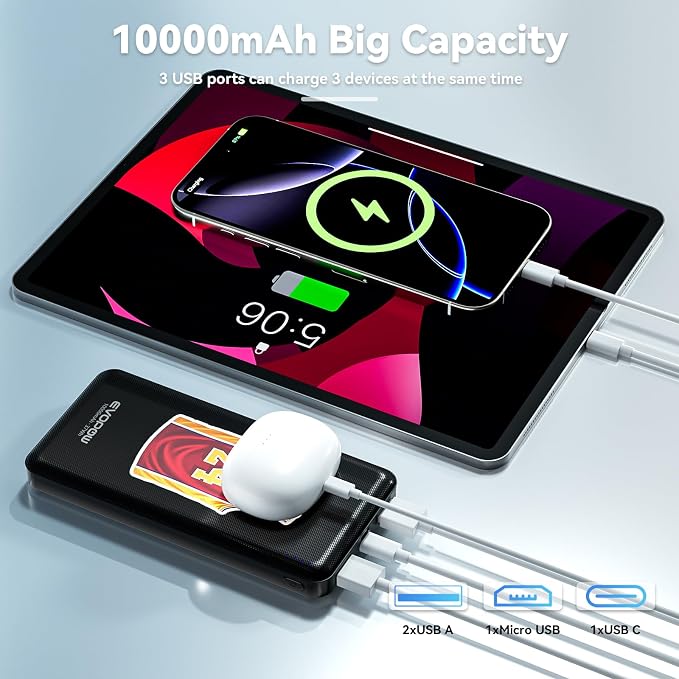 2 Pack Portable Charger Power Bank 10000mAh, 15W Fast Charging Battery Pack - Image 4