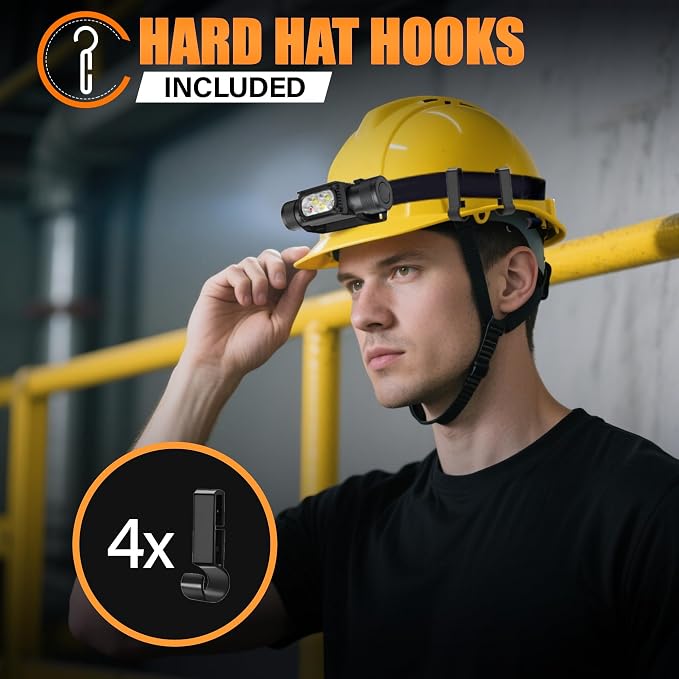 Headlamp Rechargeable, 2000 Lumen Super Bright LED Head Lamps - Image 4