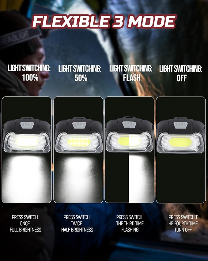 Lichamp Camping Headlamp Flashlight 4 Pack, Outdoor Battery Powered Head Lamp - Image 3
