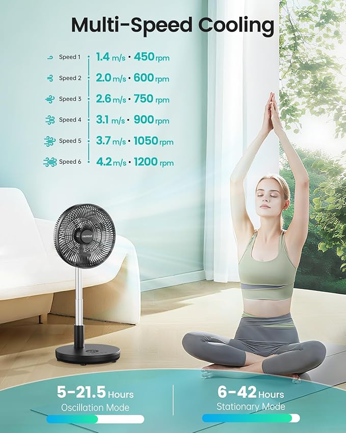 TriPole Foldable Standing Fan 12" Portable Rechargeable Battery Pedestal Fan - Image 2
