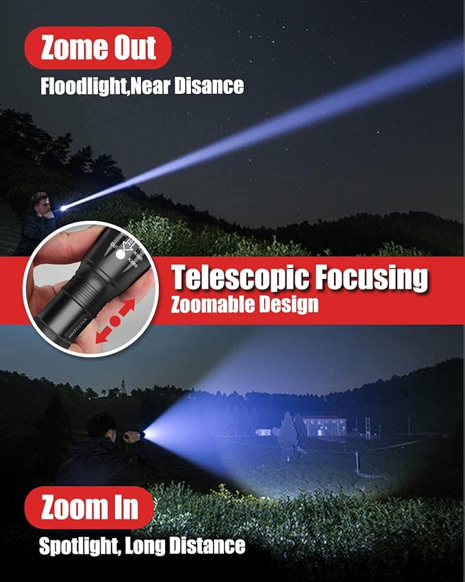 Victoper LED Flashlight 4 Pack, Bright 2000 Lumens Tactical Flashlights High - Image 3