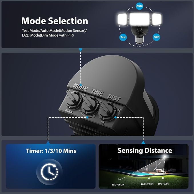 Onforu 2 Pack 100W 11000LM LED Motion Sensor Outdoor Lights, Dusk to Dawn Flood - Image 7