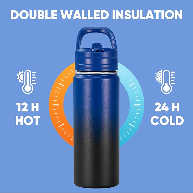 Fijinhom 2 Pack 18oz Insulated Stainless Steel Water Bottle - Image 5