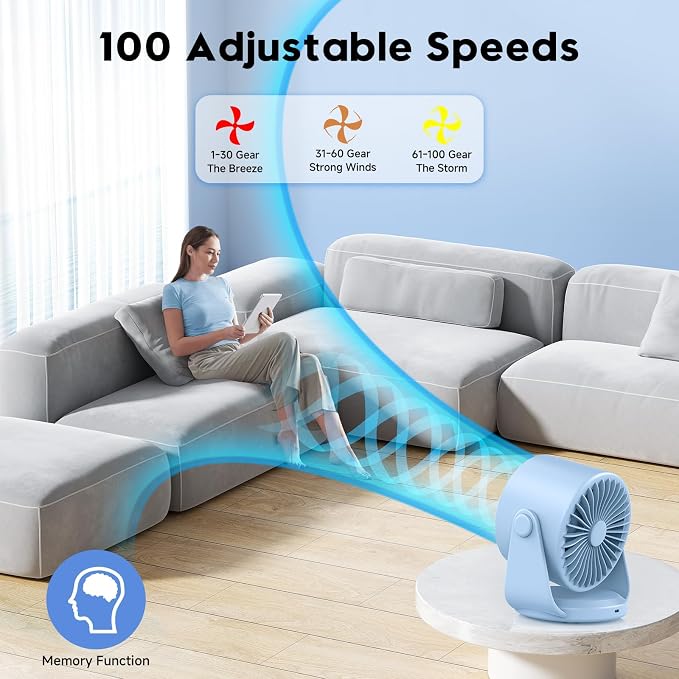 YOSHENMO Desk Fan, Turbo Table Fan - Image 7