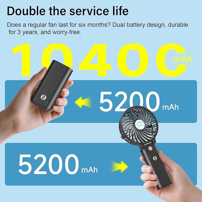 HandFan 10400mAh Handheld Fan Rechargeable, 40Hrs Long-Lasted Hand Fan - Image 3