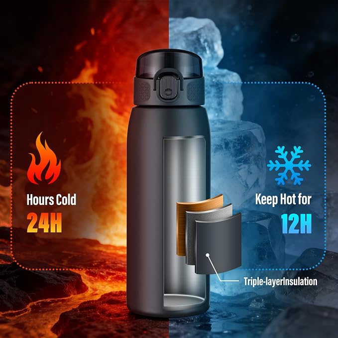 Insulated Water Bottle 18 oz - Image 3