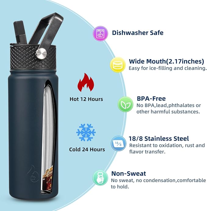 BJPKPK Insulated Water Bottles - Image 3