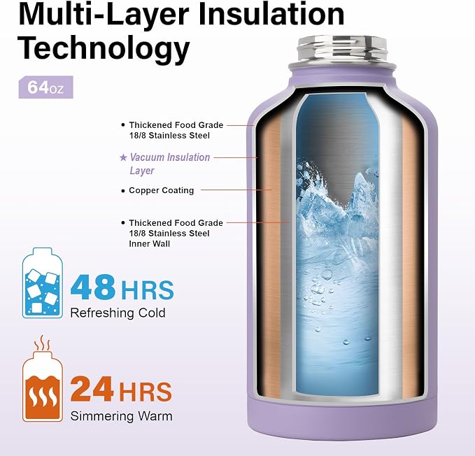 DYSANKY Insulated Water Bottle | Thickened Stainless Steel Vacuum Metal | - Image 3