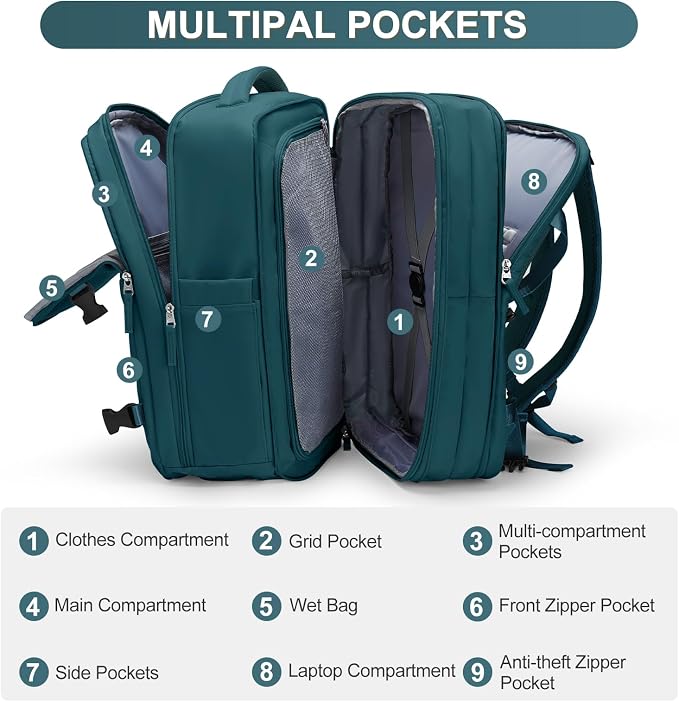 coofay Extra Large Backpack For Traveling On Airplane Carry On Backpack Flight - Image 5